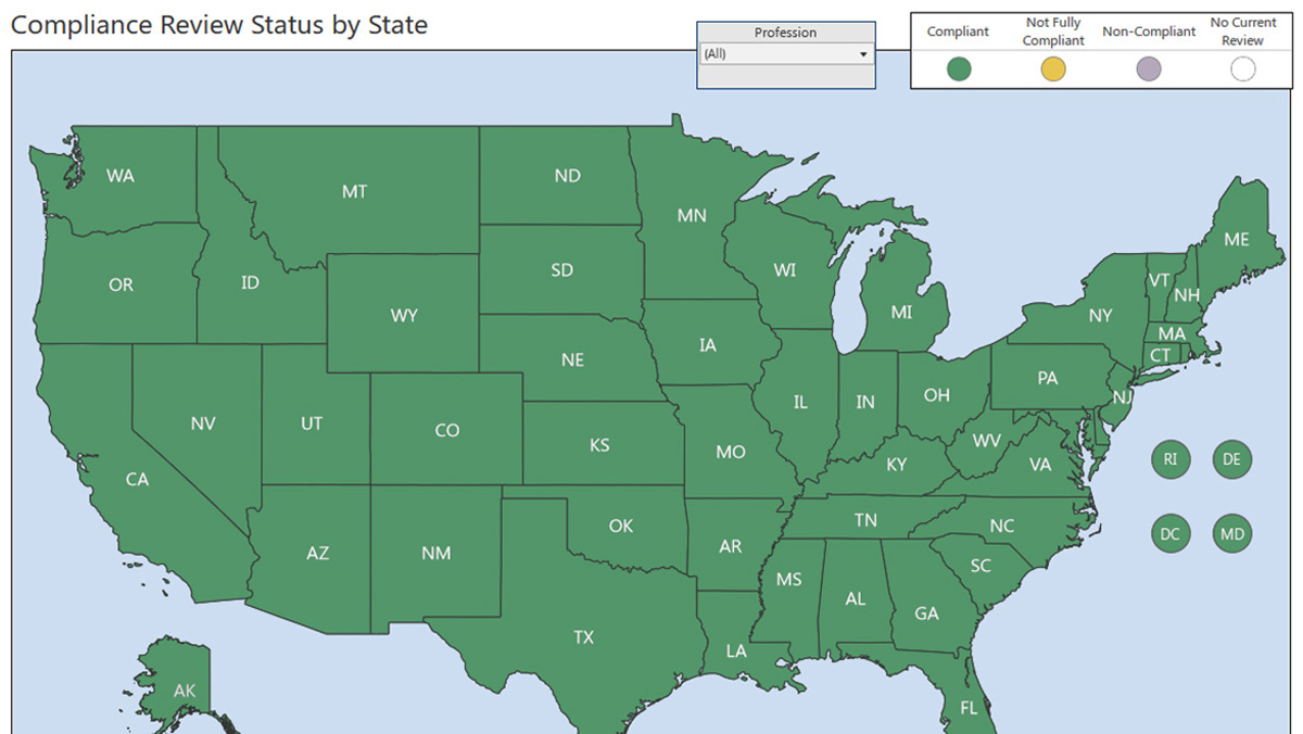 State Licensing and Certification Board Compliance