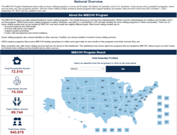 Maternal, Infant, Early Childhood Home Visiting Program Image