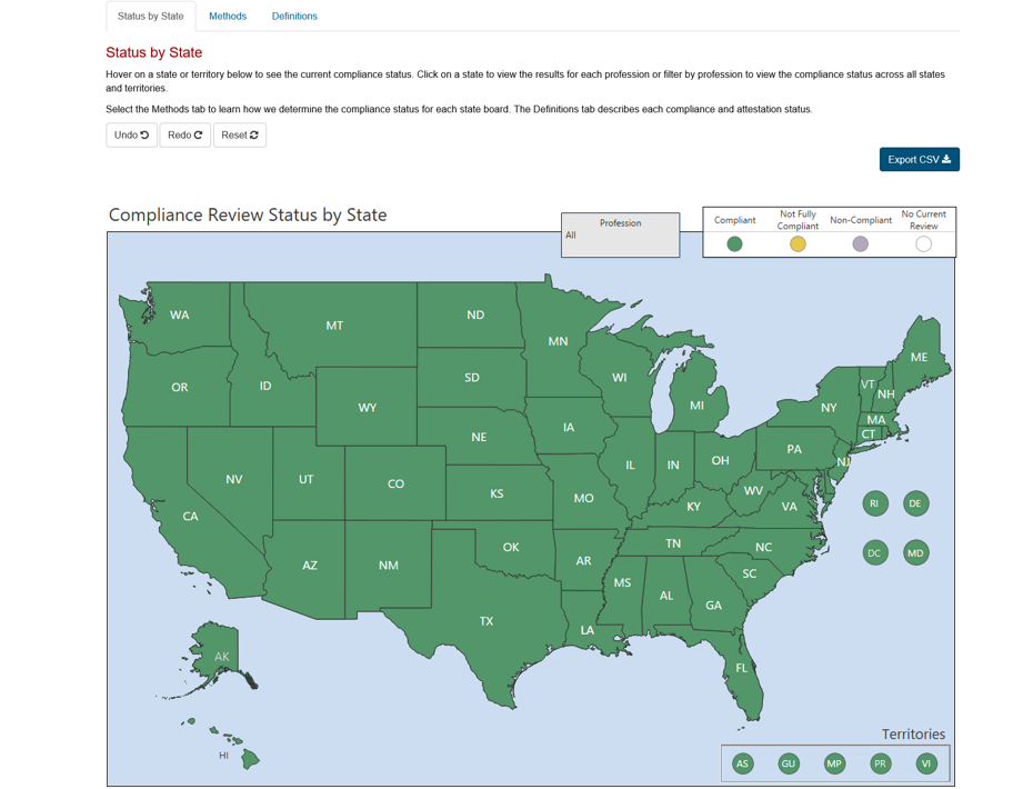 Complaince Image for the United States of America Map