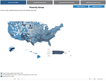 Poverty Assessment and Investment