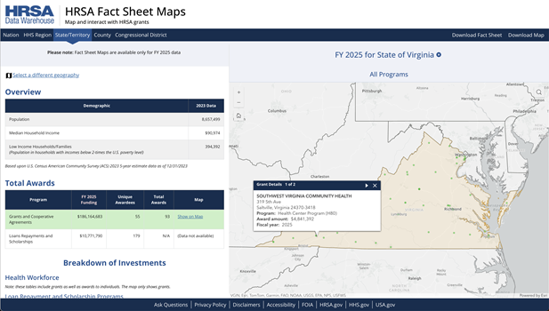 HRSA Fact Sheets